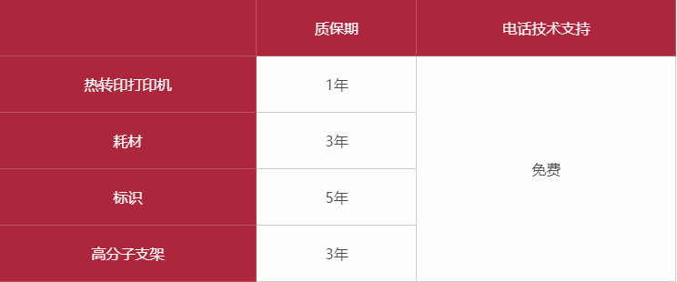 baoxiu.png baoxiu.png